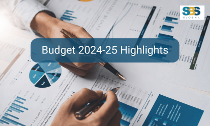 Budget 2024-25: A Blueprint for Viksit Bharat